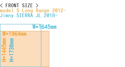 #model S Long Range 2012- + Jimny SIERRA JL 2018-